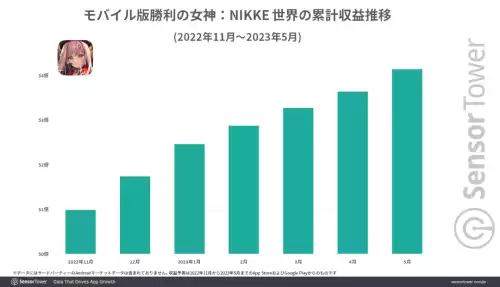 洛克王国中的孵化宝典从哪里弄　洛克王国升级如何最快-第3张
