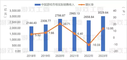 洛克王国中的孵化宝典从哪里弄　洛克王国升级如何最快-第4张