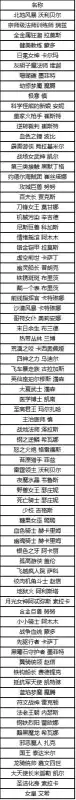 至高君王马尔扎哈多少钱　玛尔扎哈皮肤价格表-第2张