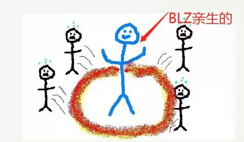 魔兽世界如何遗忘专业技能　魔兽世界怎么忘记专业技能学新的-第7张