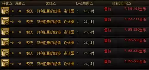 dnf卢克西罐子怎么获得　DNF使徒罐子-第9张