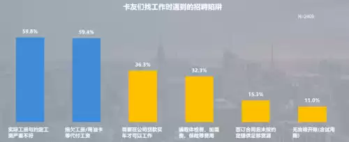 横行三国主公怎么转职　主公你的谋士又挂了-第12张