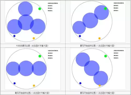 ff9书怪怎么打　发条魔灵攻略-第3张