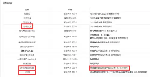 dnf85版本什么时候开放的　安图恩是85版本出的吗-第9张