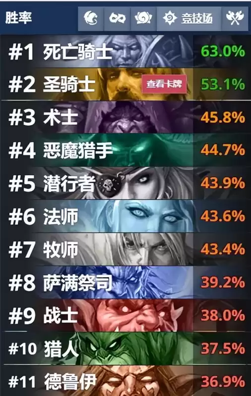 炉石传说竞技场怎么选死亡骑士　炉石传说天启四骑士-第1张