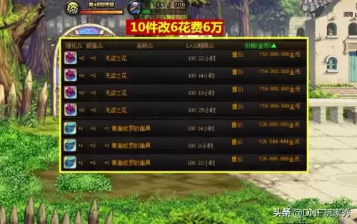 dnf红眼改造装备搭配　DNF红眼装备搭配-第3张