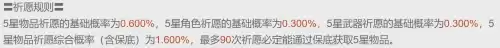 原神抽奖怎么看保底　原神大小保底如何看-第8张