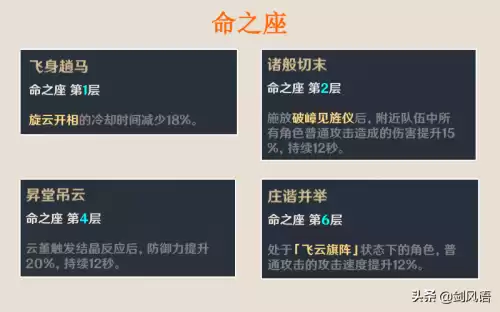 云堇可以辅助荒泷一斗吗　原神新角色云堇-第5张