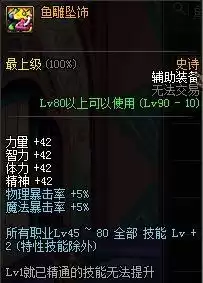 dnf智力和魔法攻击　详解游戏中的任务系统-第12张
