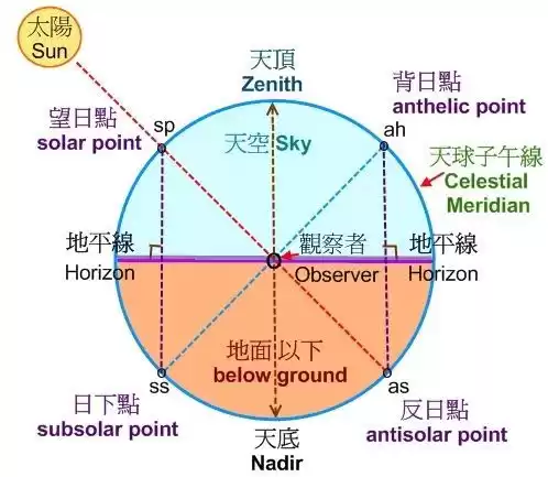 彩虹是怎么形成的简单介绍　彩虹是什么-第2张
