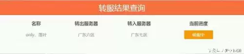 dnf转区能转几个角色　地下城与勇士能转区吗-第4张