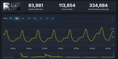 怪物猎人世界买ps4还是steam　ps4 怪物猎人世界-第4张