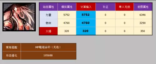 dnf命运的魔法箱的附魔效果　95版本dnf男弹药平民附魔-第2张