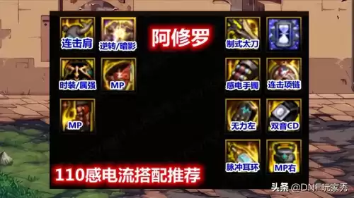 dnf105阿修罗装备搭配　阿修罗装备搭配方案-第2张