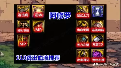 dnf105阿修罗装备搭配　阿修罗装备搭配方案-第4张