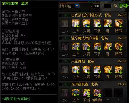 dnf装备品级怎么调整　DNF怎么分解装备-第2张
