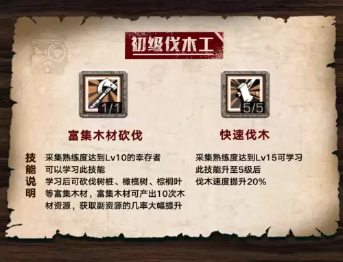 明日之后富集树怎么开采　明日之后什么是树油-第3张