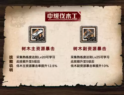 明日之后富集树怎么开采　明日之后什么是树油-第4张