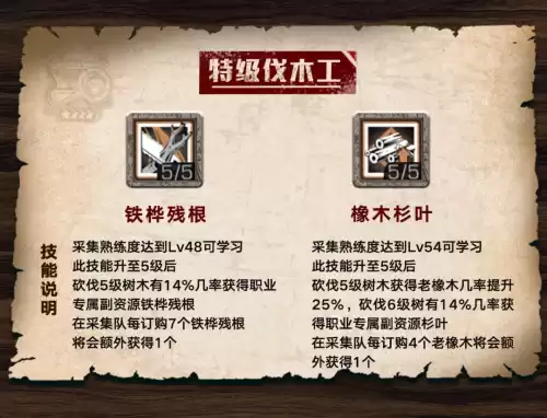 明日之后富集树怎么开采　明日之后什么是树油-第7张