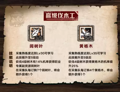 明日之后富集树怎么开采　明日之后什么是树油-第5张