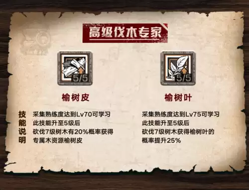 明日之后富集树怎么开采　明日之后什么是树油-第9张