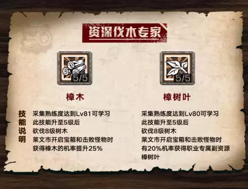 明日之后富集树怎么开采　明日之后什么是树油-第10张