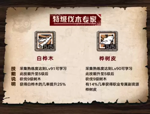 明日之后富集树怎么开采　明日之后什么是树油-第11张
