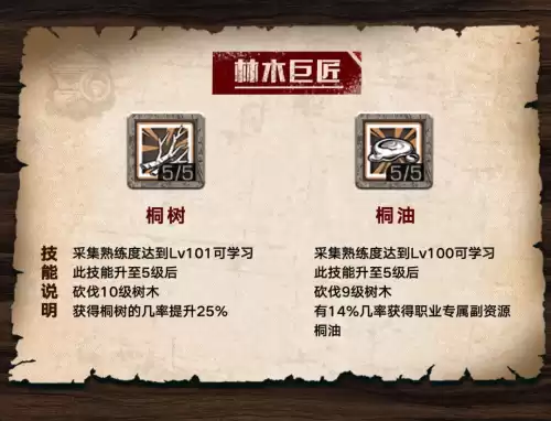 明日之后富集树怎么开采　明日之后什么是树油-第12张