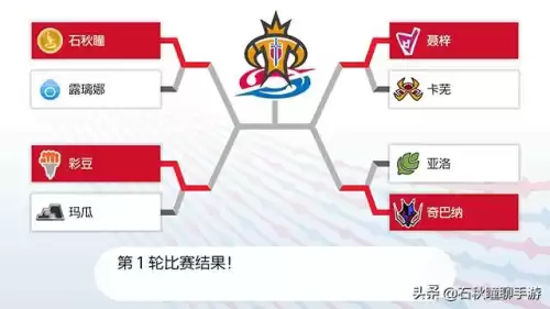 王者青铜lv9是什么意思　王者 青铜还有什么段位-第56张