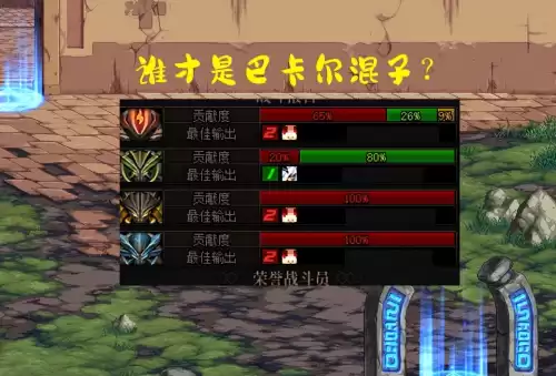 dnf红队绿队什么意思　dnf普雷红队黄队绿队都是干嘛的-第1张