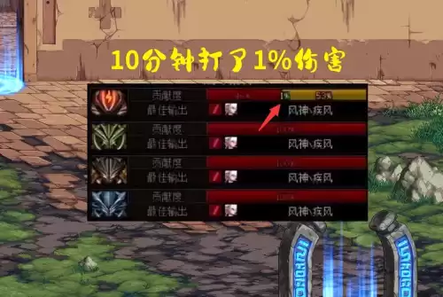 dnf红队绿队什么意思　dnf普雷红队黄队绿队都是干嘛的-第3张