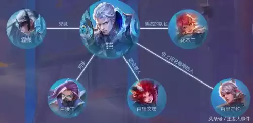 2021版DNF地下城怎么找悲鸣　DNF改版前的悲鸣-第3张