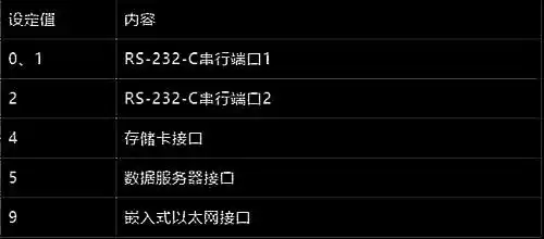 cf为什么加了好友却看不到　CF怎么加好友-第2张