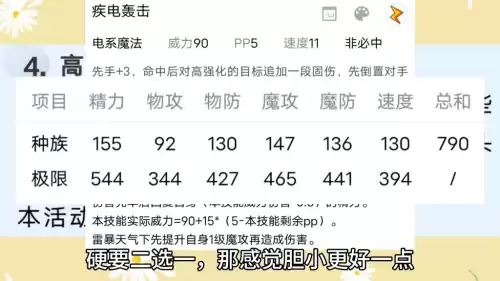 洛克王国勇者神祗图鉴怎么弄　洛克王国勇者神祗-第7张