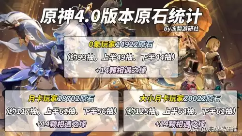 原神原石多简单的任务　原石玛瑙-第7张