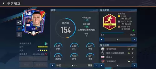 fifa足球世界哪些球员好用　FIFA足球世界怎么抽好球员-第3张