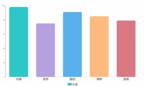 洛克王国海豚探宝能玩几次　洛克王国vip弹珠有什么宠物-第1张