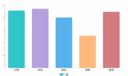 洛克王国海豚探宝能玩几次　洛克王国vip弹珠有什么宠物-第4张