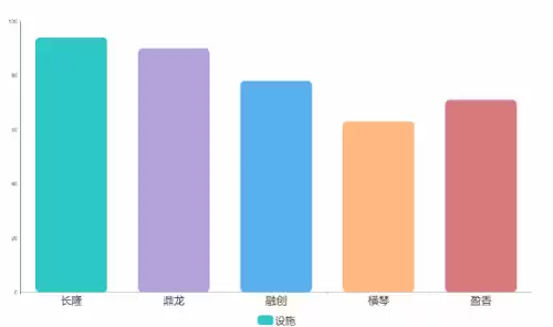 洛克王国海豚探宝能玩几次　洛克王国vip弹珠有什么宠物-第3张