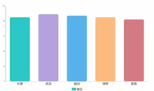洛克王国海豚探宝能玩几次　洛克王国vip弹珠有什么宠物-第7张
