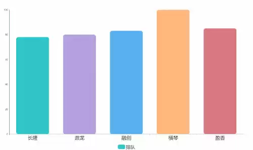 洛克王国海豚探宝能玩几次　洛克王国vip弹珠有什么宠物-第10张