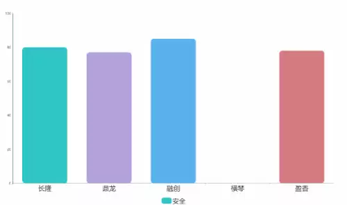 洛克王国海豚探宝能玩几次　洛克王国vip弹珠有什么宠物-第8张