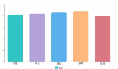 洛克王国海豚探宝能玩几次　洛克王国vip弹珠有什么宠物-第13张