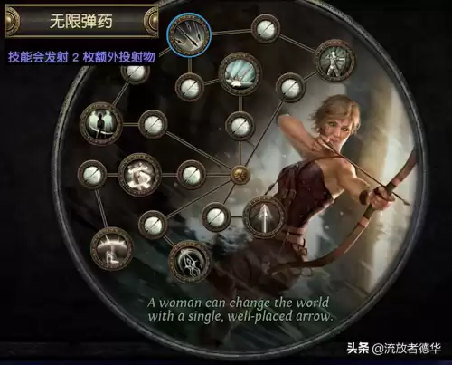 流放之路职业能换吗　流放之路职业-第11张