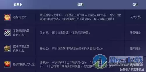 黑暗武士穿什么甲才有伤害　自觉黑暗武士穿重甲-第7张