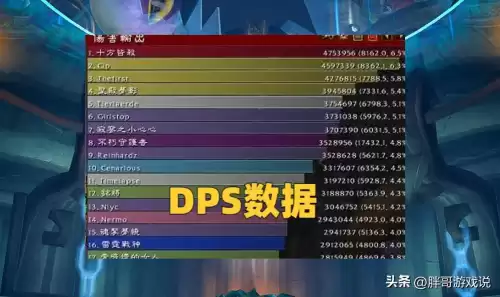 0灯尤格萨隆到底有多难　星辰首杀0灯尤格萨隆打法-第3张