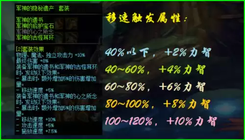 dnf没有神话军神怎么样　DNF军神是谁-第1张
