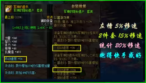 dnf没有神话军神怎么样　DNF军神是谁-第6张