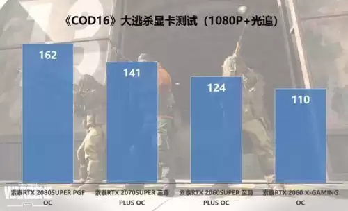 使命召唤哪个版本不花钱　使命召唤免费的版本-第11张