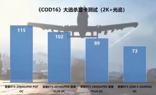 使命召唤哪个版本不花钱　使命召唤免费的版本-第12张